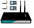Neogate 2GSM